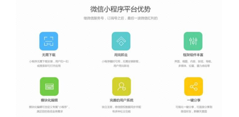 什么是微信小程序?为什么要做微信小程序? 什么是微信小程序?为什么要做微信小程序?